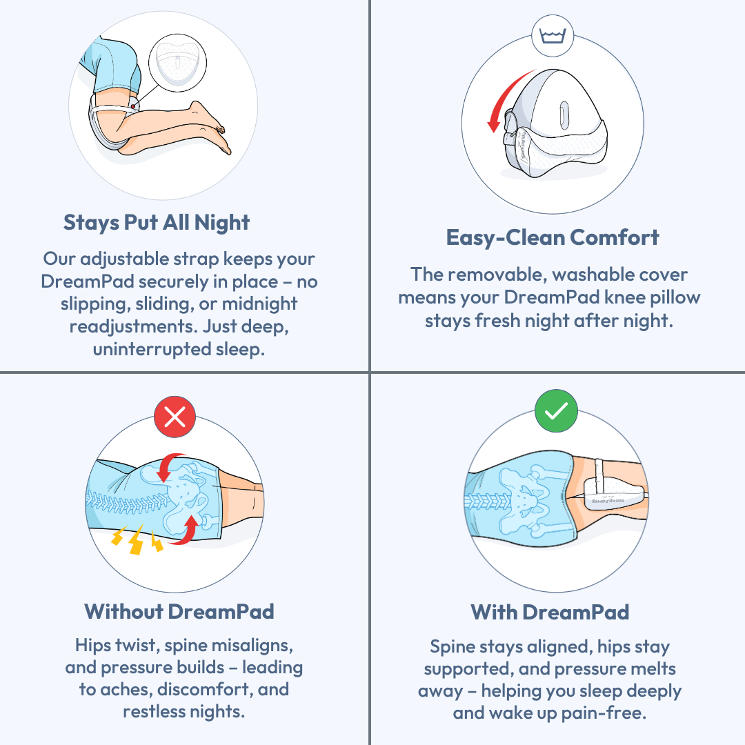 DreamPad (Ergonomic, Contoured Memory Foam Knee Pillow For Side Sleepers)