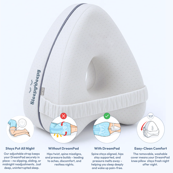 DreamPad (Ergonomic, Contoured Memory Foam Knee Pillow For Side Sleepers)