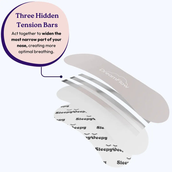 DreamFlow (Pink) Nasal Strips - Reduce Snoring & Sleep Deeper SleepyDeepy - Sleep Aids For Deeper Sleep