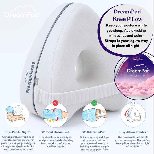 The Ultimate Sleep System Bundle
