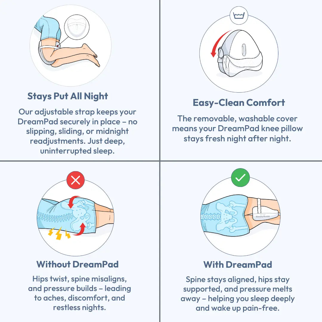 DreamPad - Ergonomic, Contoured Memory Foam Knee Pillow For Sleeping SleepyDeepy - Sleep Aids For Deeper Sleep