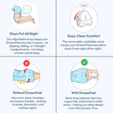 DreamPad - Ergonomic, Contoured Memory Foam Knee Pillow For Sleeping SleepyDeepy - Sleep Aids For Deeper Sleep